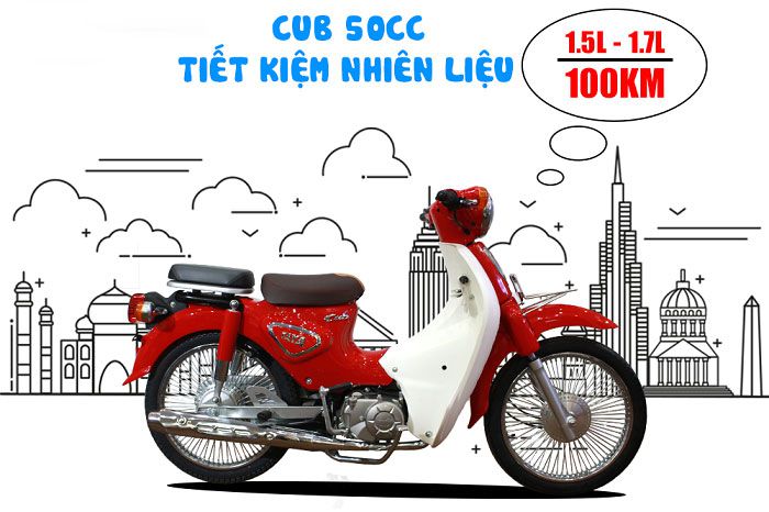 Xe Cub 50cc chính hãng đẹp giá tốt nhất 2021 tại TpHCM 13