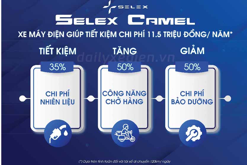 xe Selex Camel