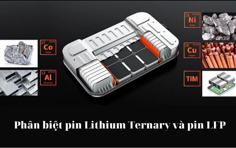 Công nghệ pin tầm xa