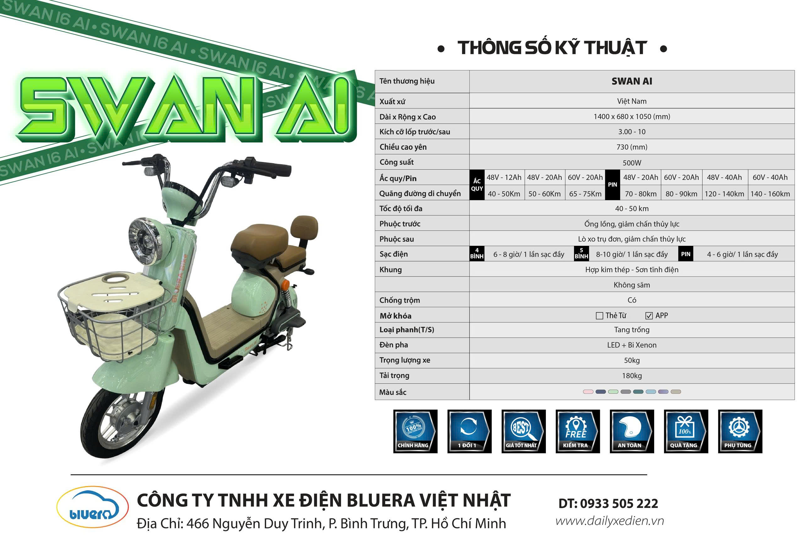 Thông số kỹ thuật Bluera Swan AI